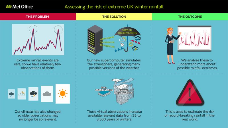 00738-extreme-rainfall-graphic
