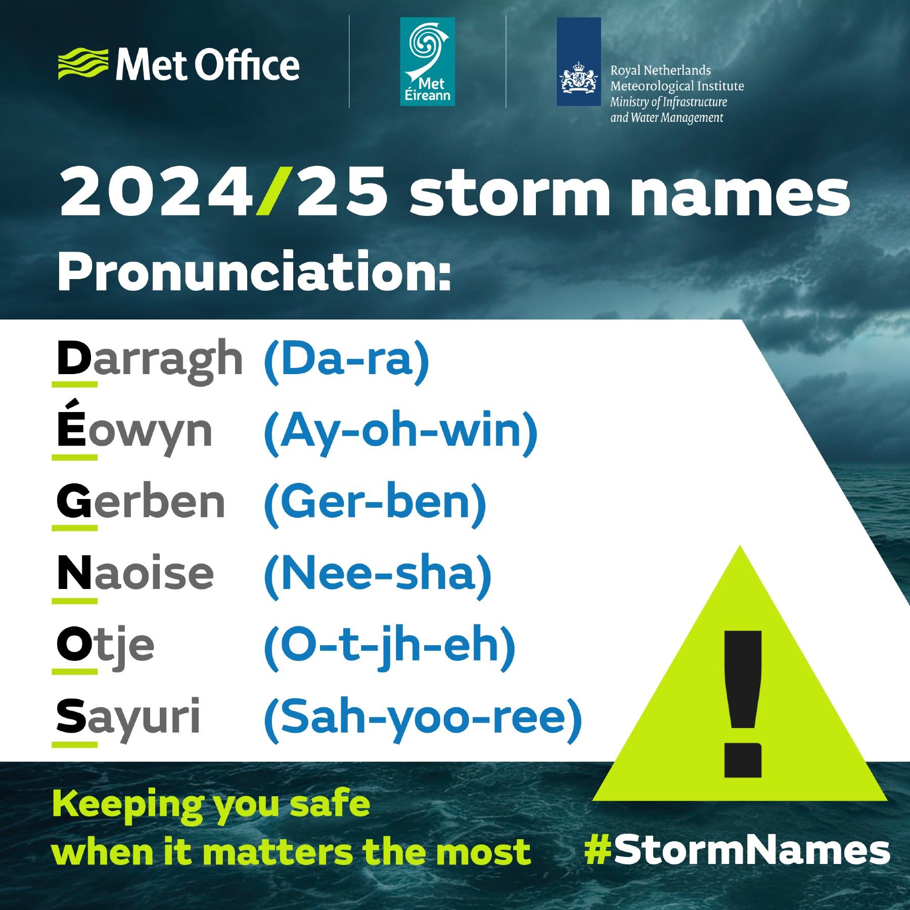 1x1-02568-storm-names-24-25_pronunciation-v2-1