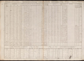 Aurora Borealis drawings, Fort Simpson 1851
