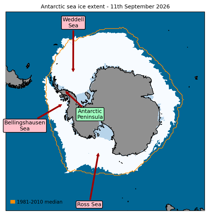 Figure 4. Antarctic sea ice extent on 11th September 2026, with 1981-2010 average extent indicated in orange, and the regions referred to in the text labelled. Data are from EUMETSAT OSI SAF (Baordo et al., 2023).
