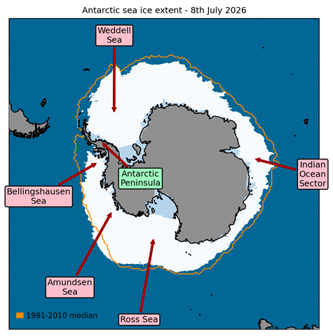 Figure 8. Antarctic sea ice extent on 8th July 2026, with 1981-2010 average extent indicated in orange, and the regions referred to in the text labelled. Data are from EUMETSAT OSI SAF (Tonboe et al., 2017).