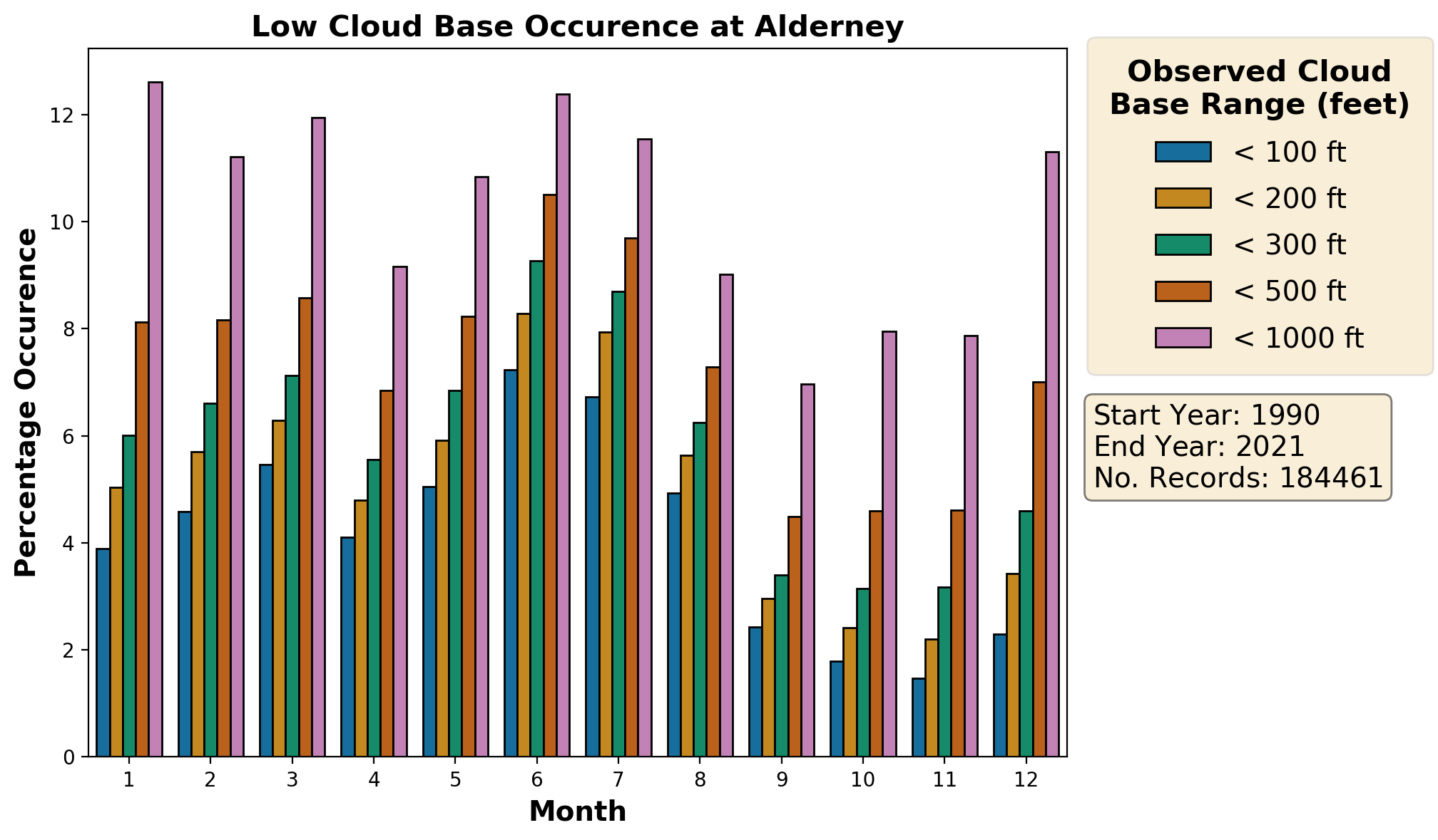 alderney_egja_cloud