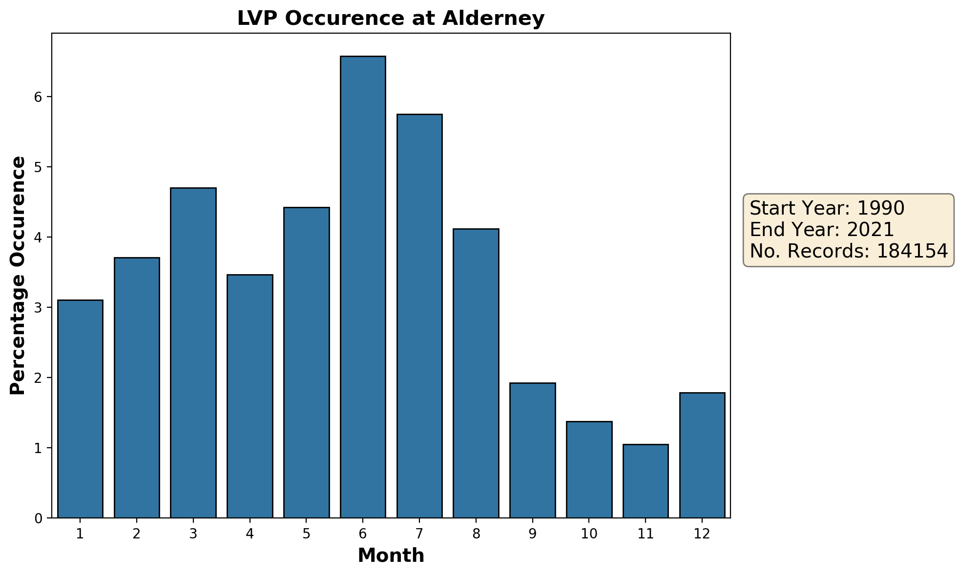 alderney_egja_lvp