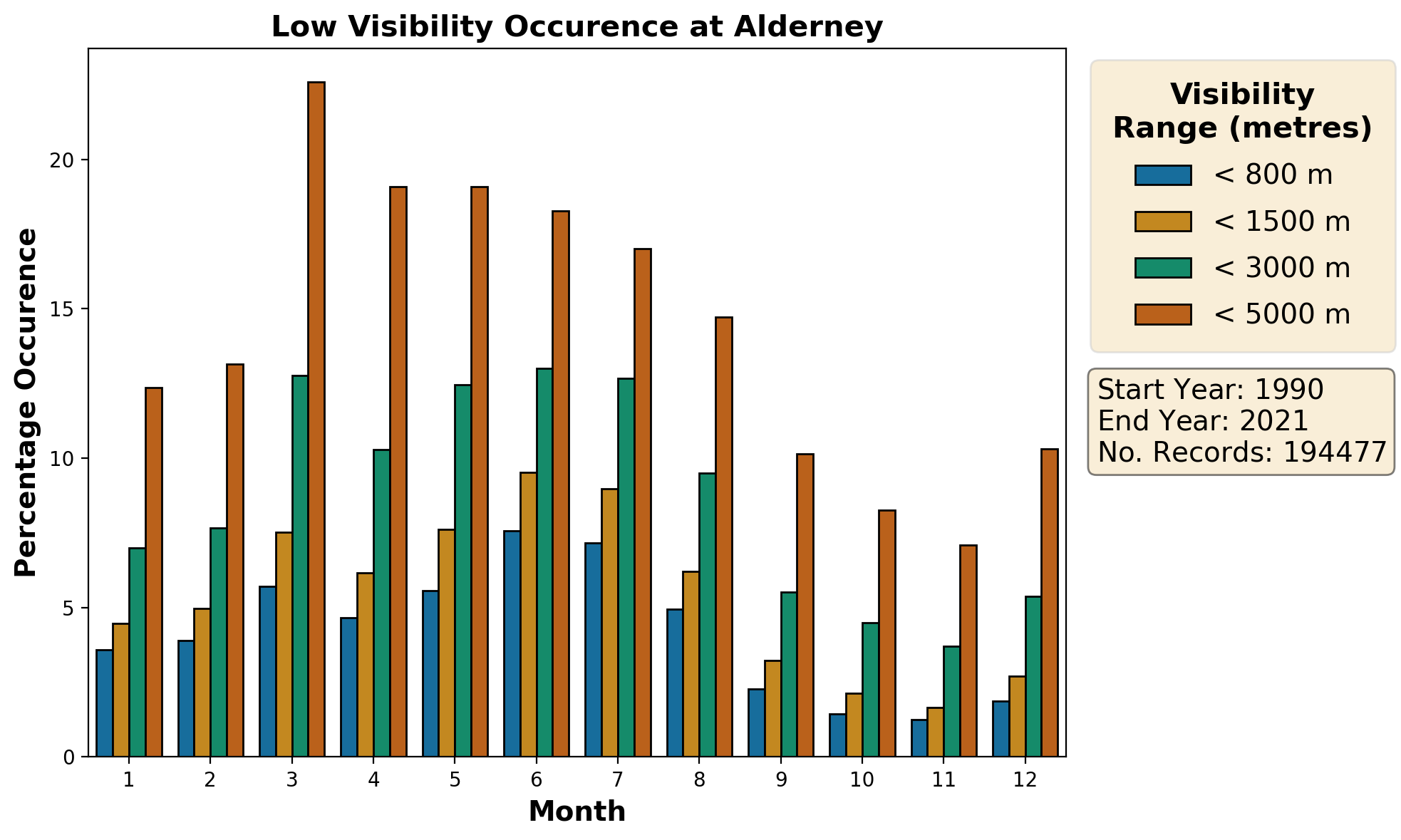 alderney_egja_visibility