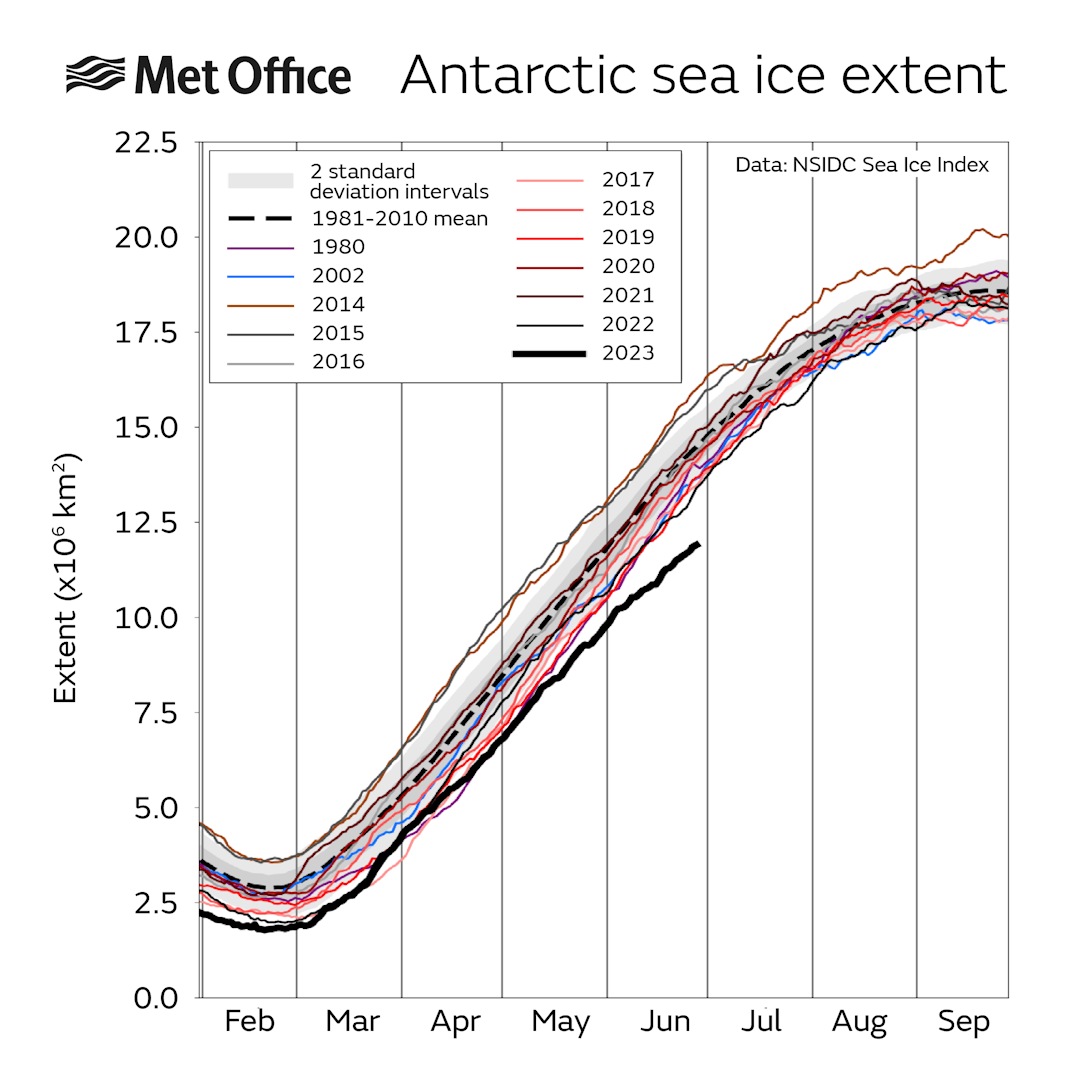 antarctic_sea_ice_extent-01-002-1080