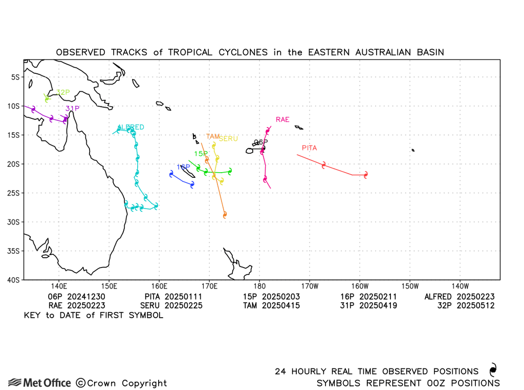 Past tropical cyclones - Australian basin tropical cyclone activity ...