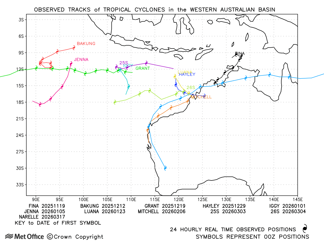 Western Australian tropical cyclone tracks 2025-26