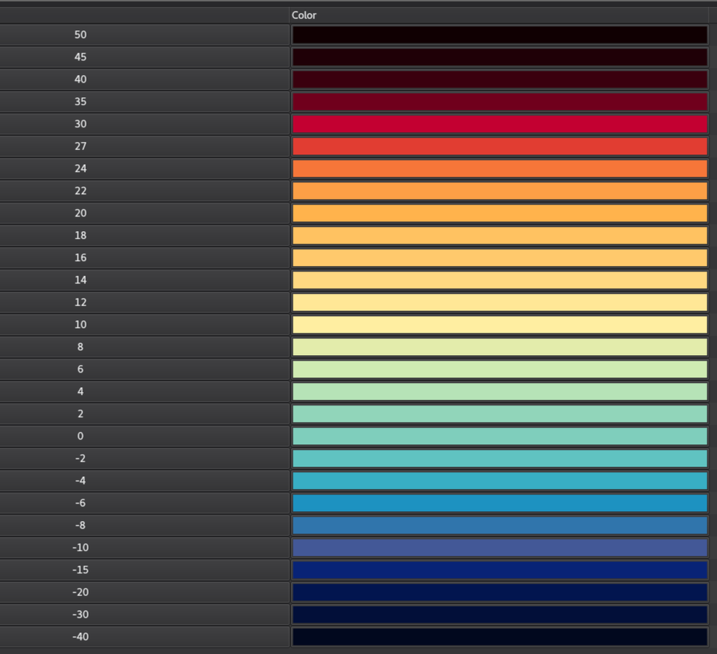 Gs Color Scale No need to see red over Met Office colour scale - Met Office