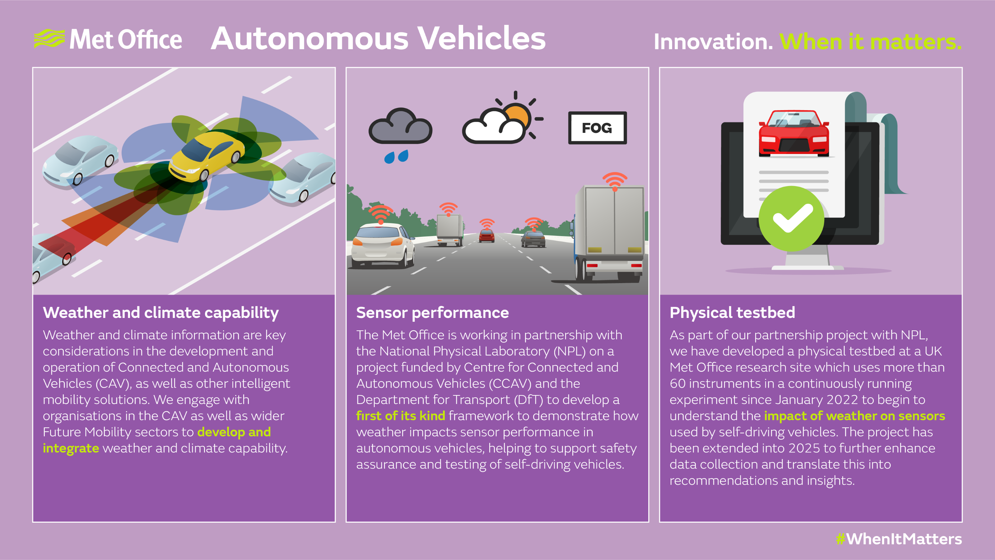 Met Office CAV sector services  infographic