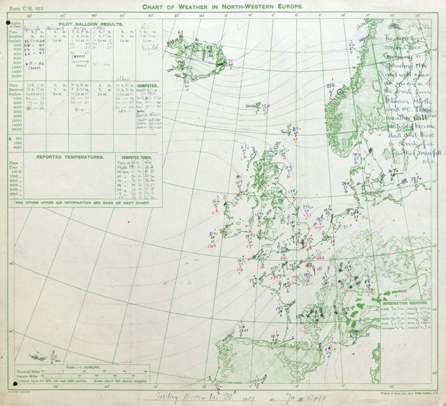 chart-28-december-1917