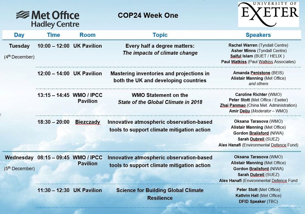 cop24_events-1