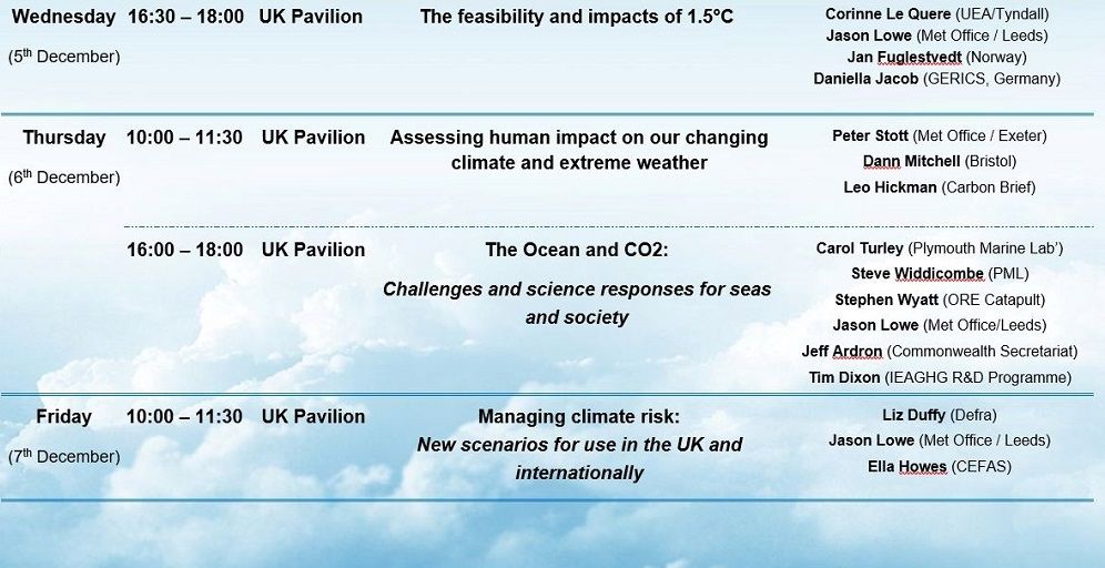 cop24_events-2