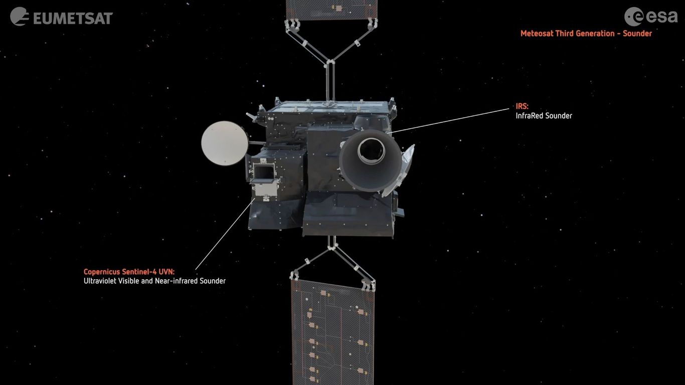 New satellite ‘vital’ for future weather forecasts - Met Office