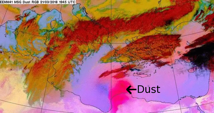 dust