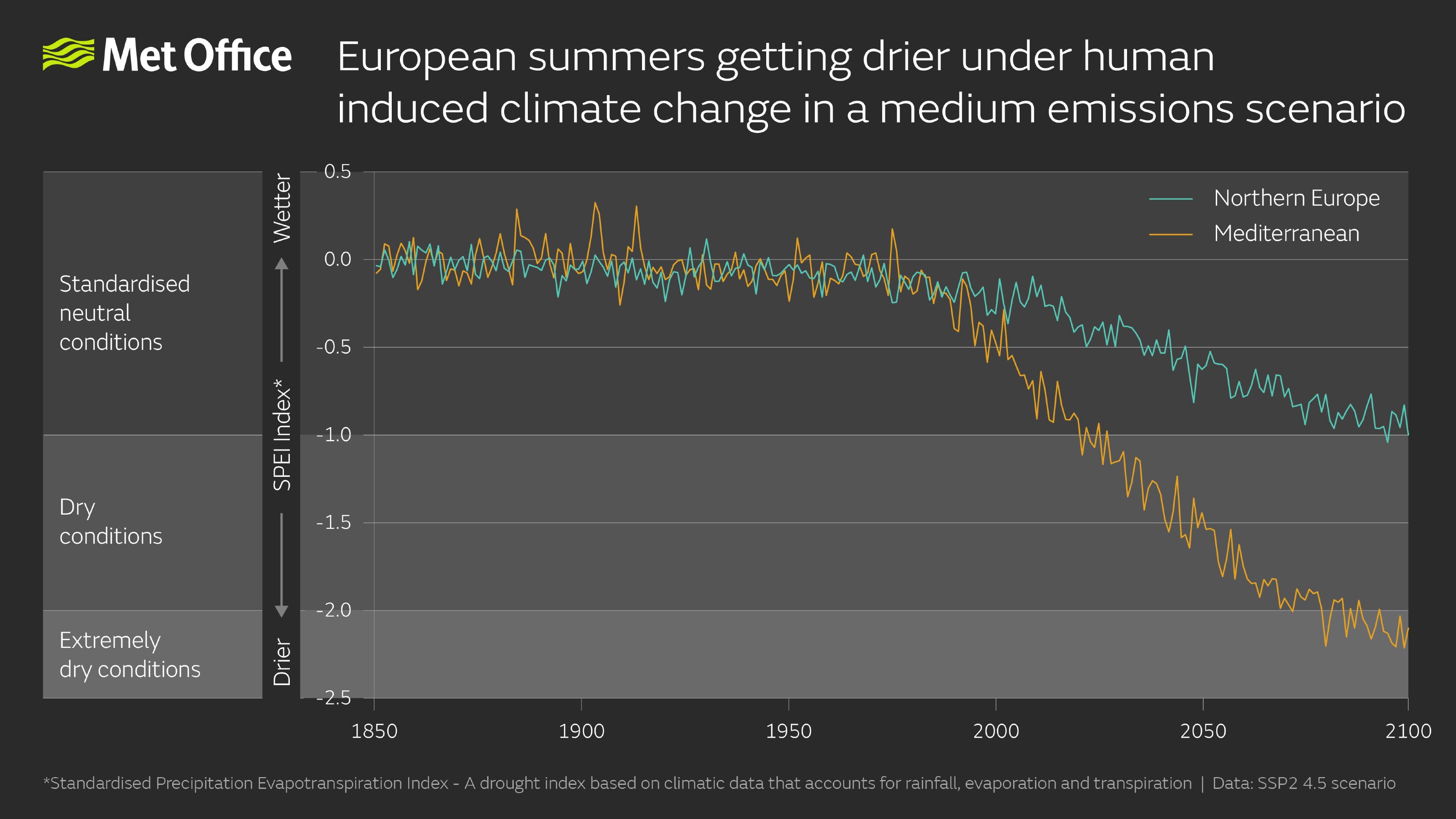 european_summer_graphic-01-1