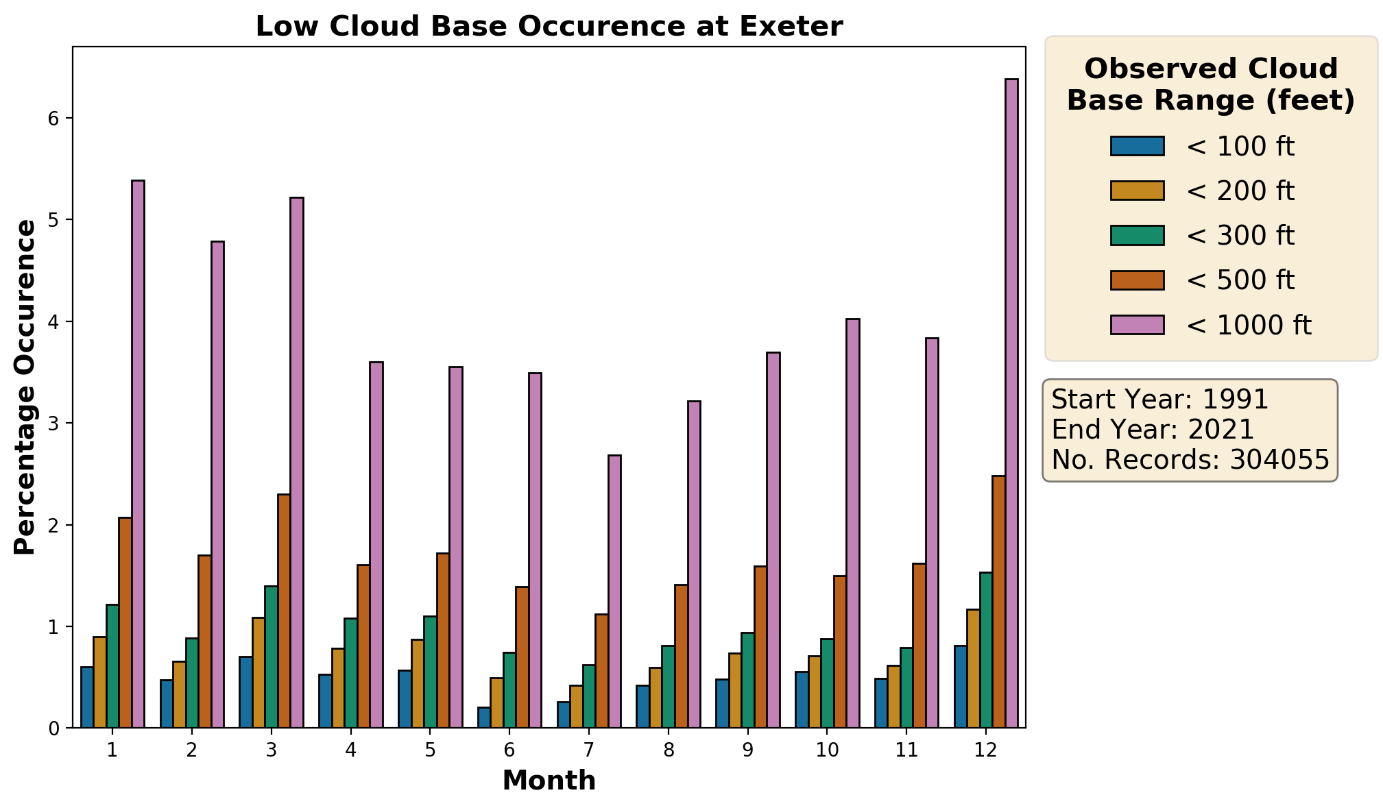 exeter_egte_cloud
