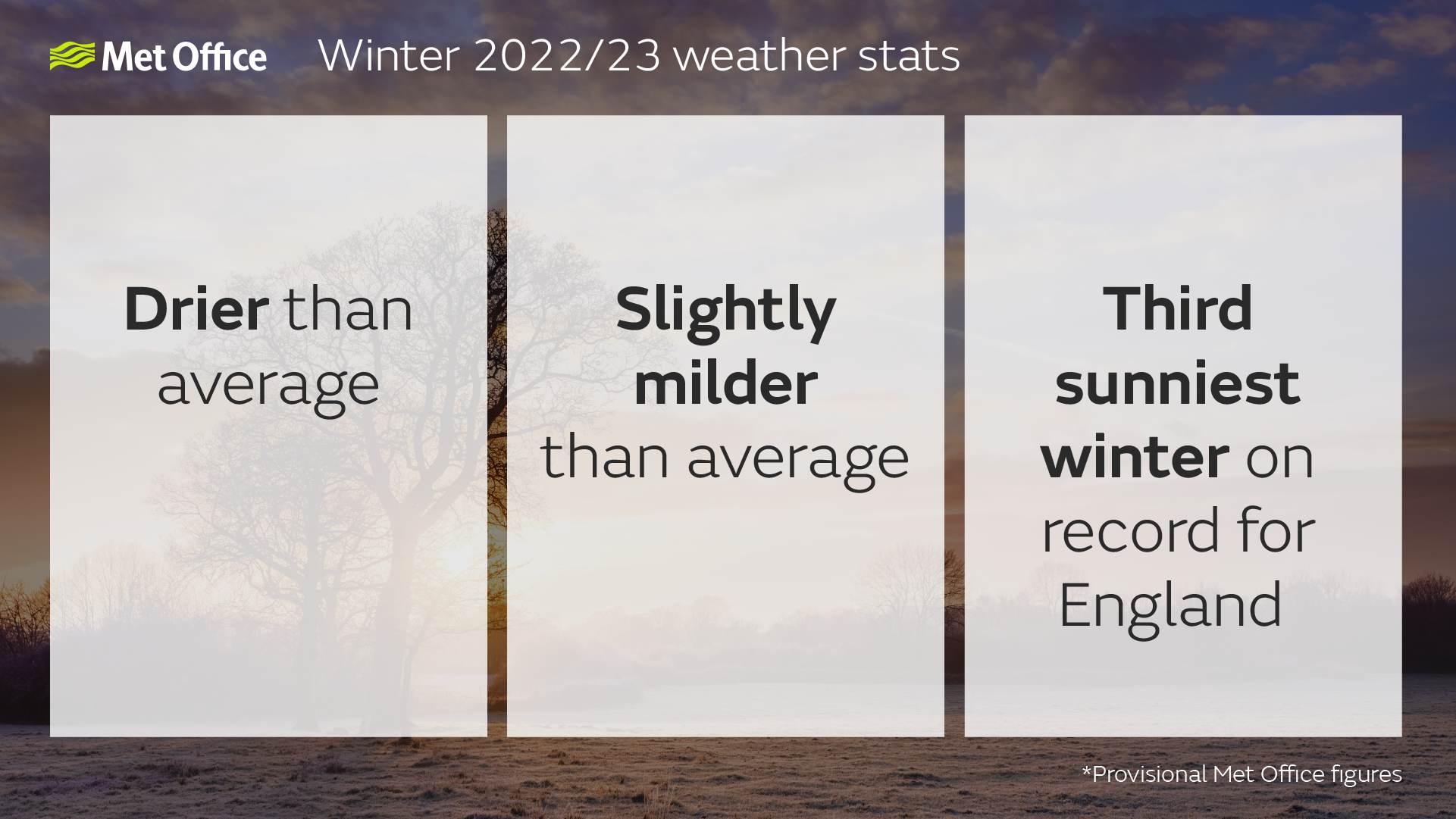 feb_stats2