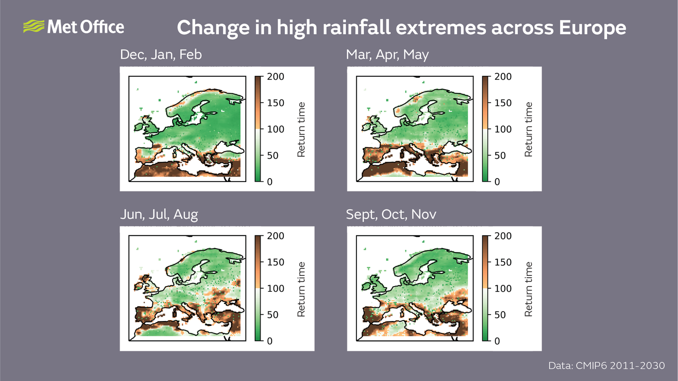 Rainfall across Europe disrupted by climate change - Met Office