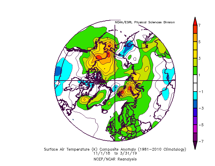 fig-5a.june-19