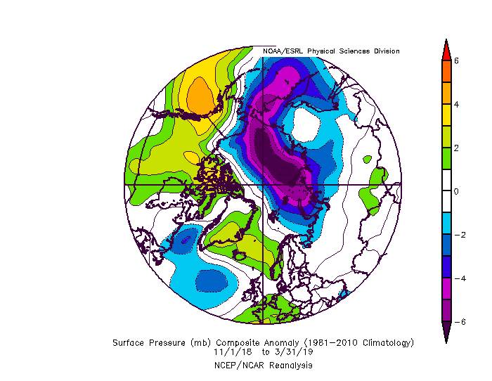 fig-5b.-june-19