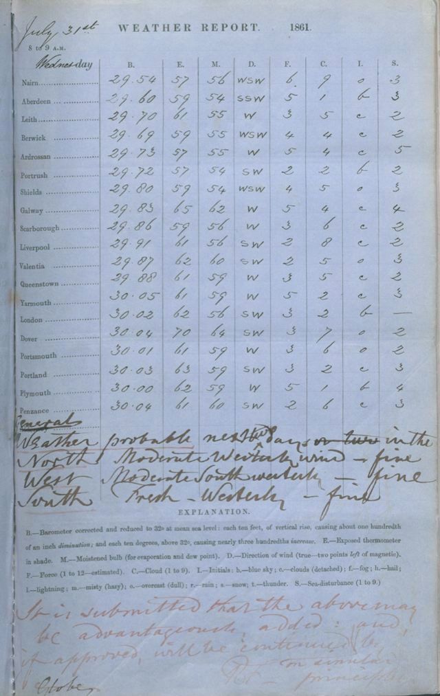 first_forecast_robert_fitzroy_31st_july_1861