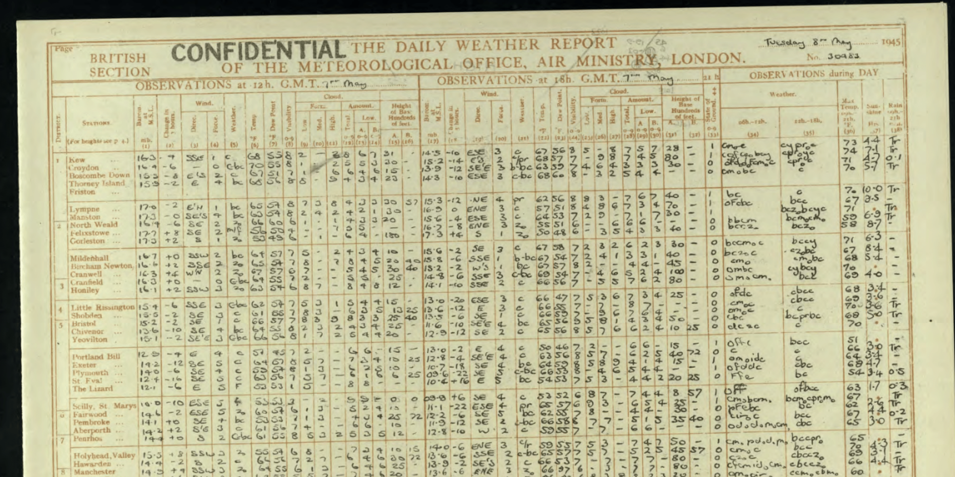 Met Office forecast data WW2