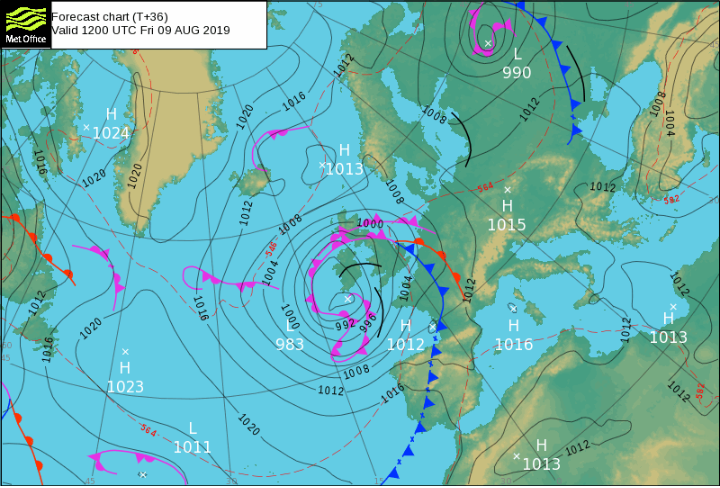 fri-9-aug-pressure-chart