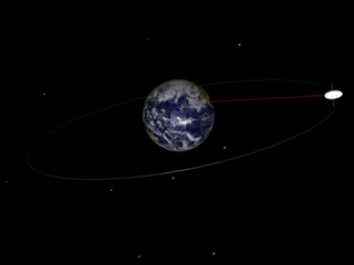 geosynchronous_orbit