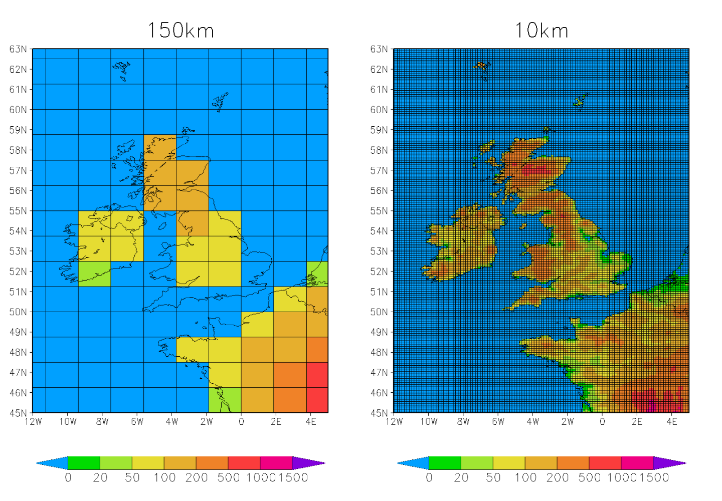 global-model-comparison-to-1987