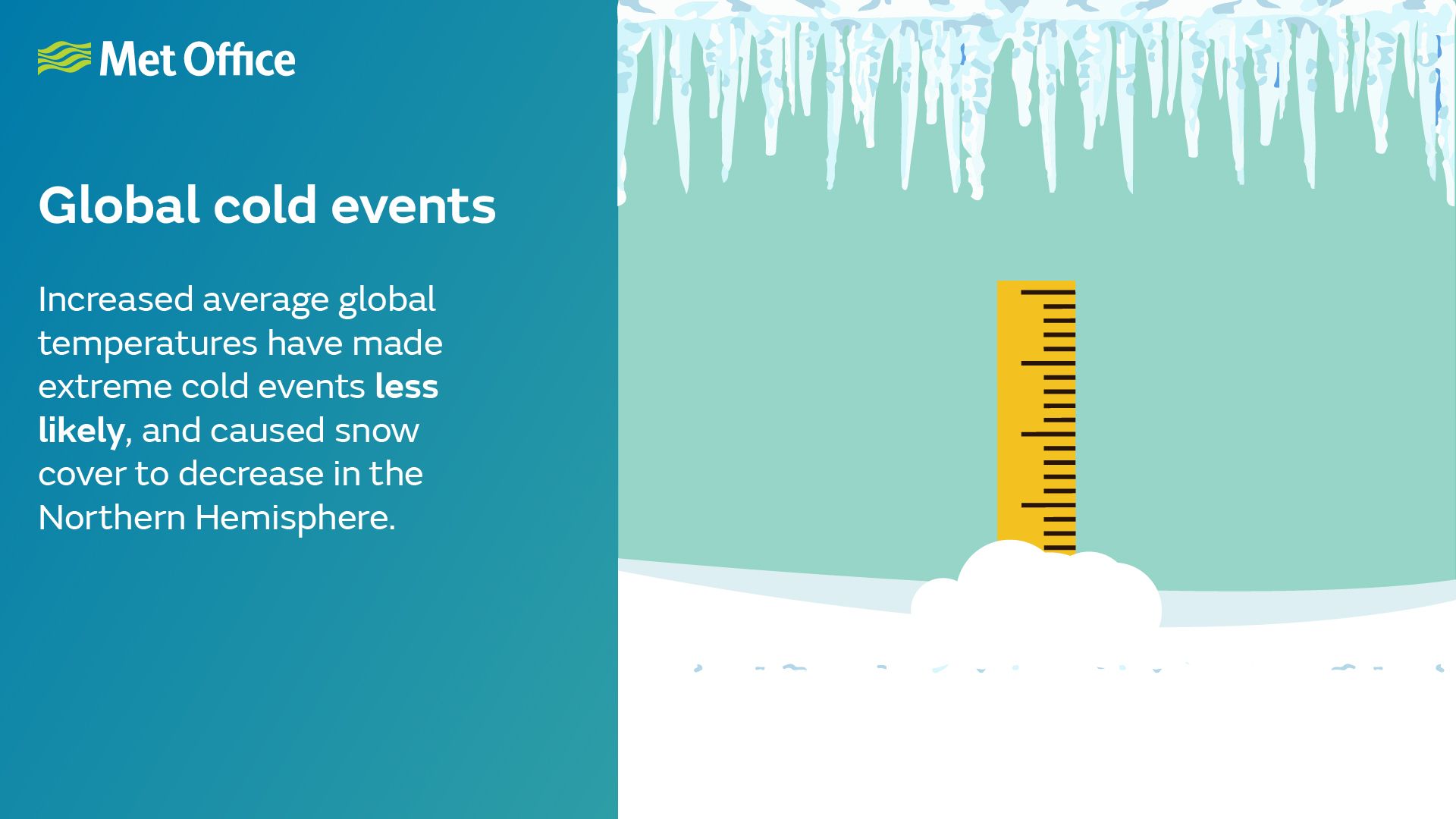 global_cold