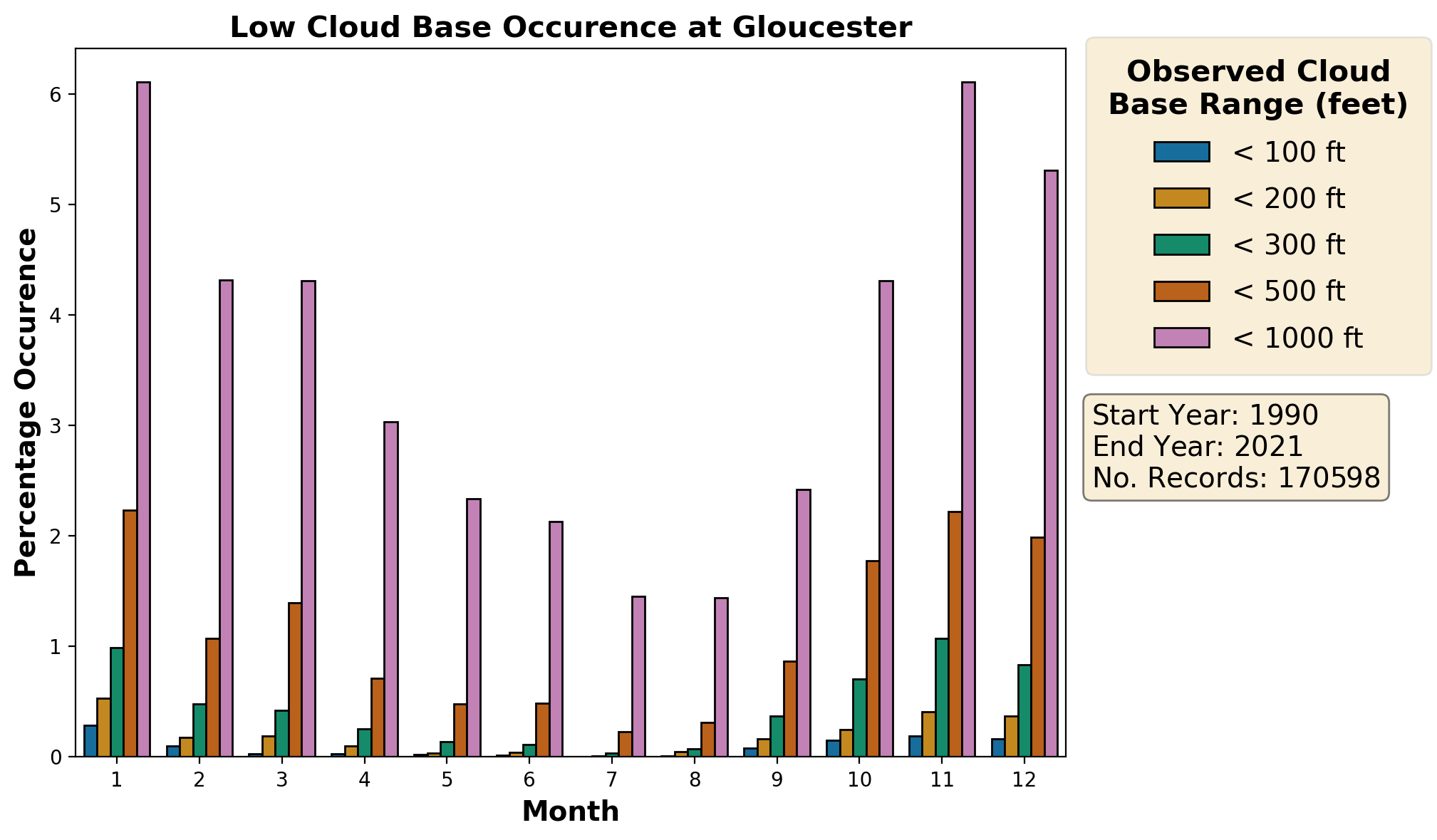 gloucester_egbj_cloud