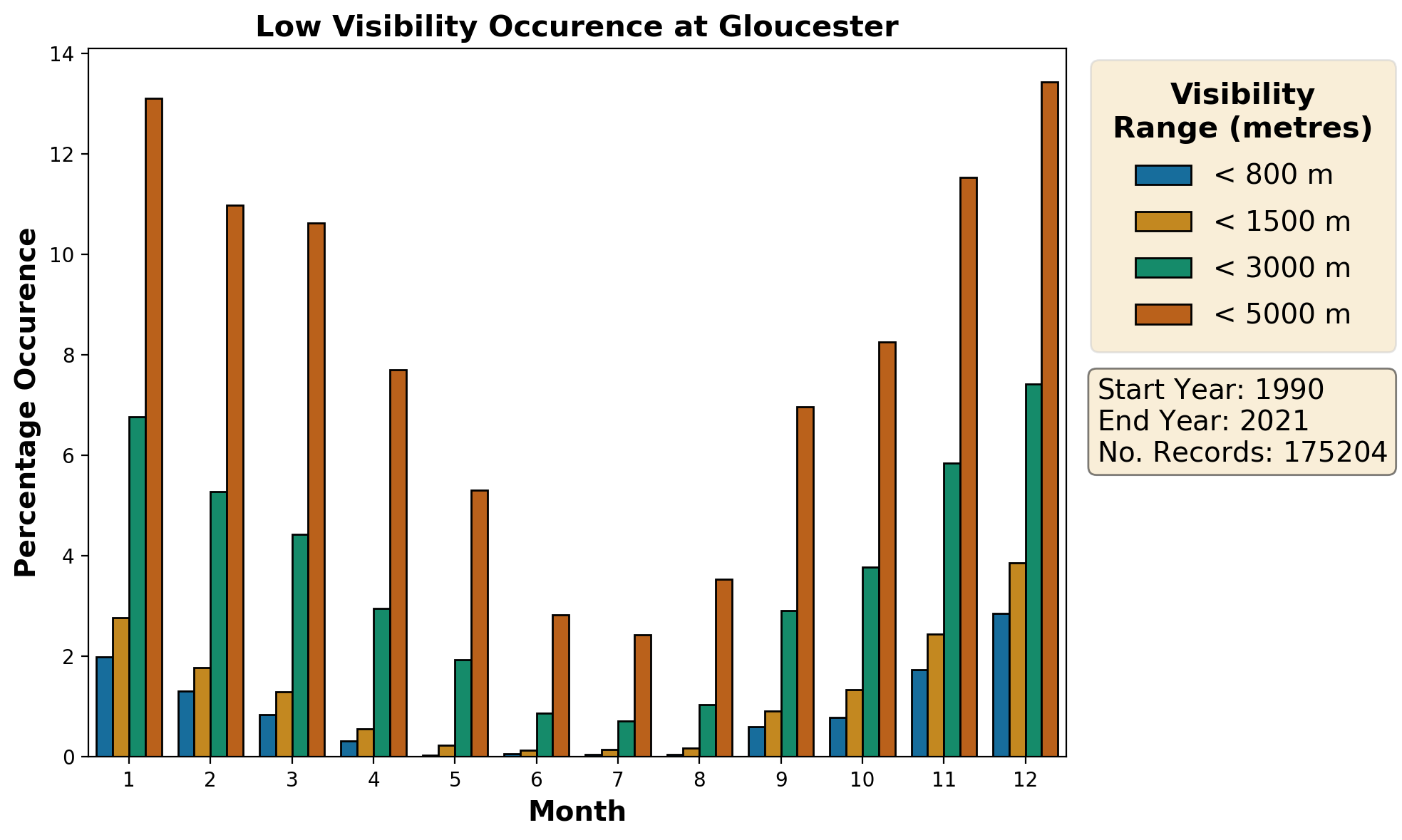 gloucester_egbj_visibility