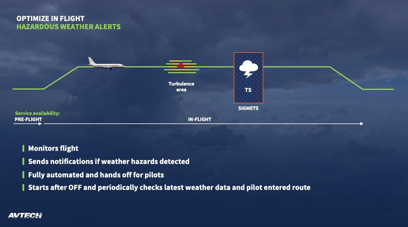 hazardous-weather