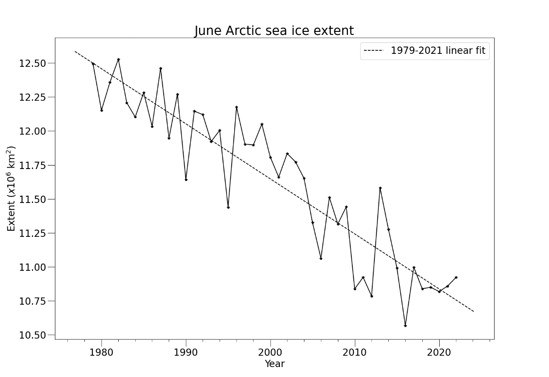 jul-22-fig-3