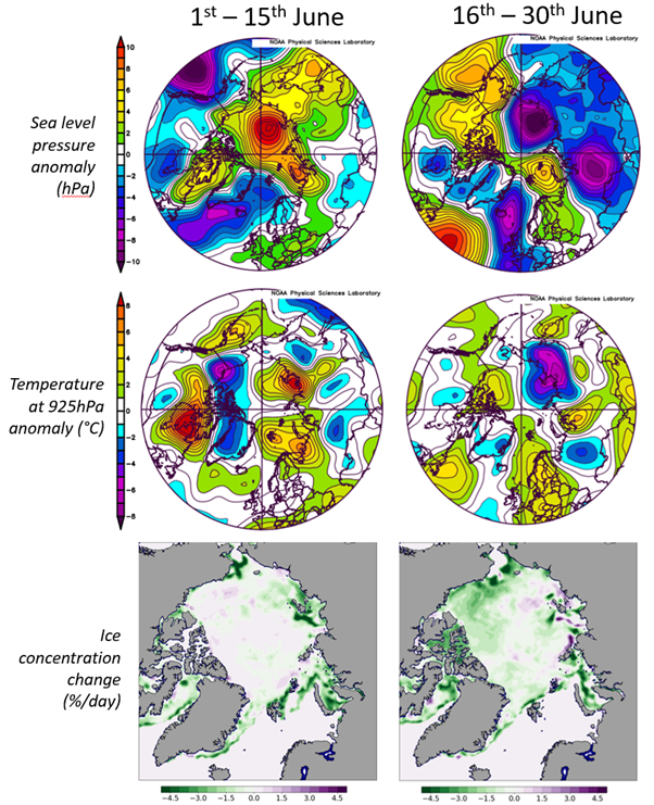 jul-22-fig-4