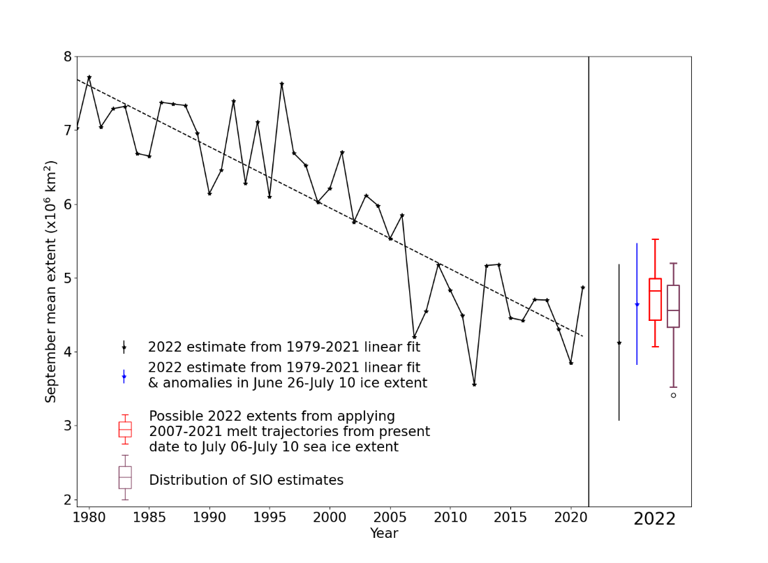 jul-22-fig-5