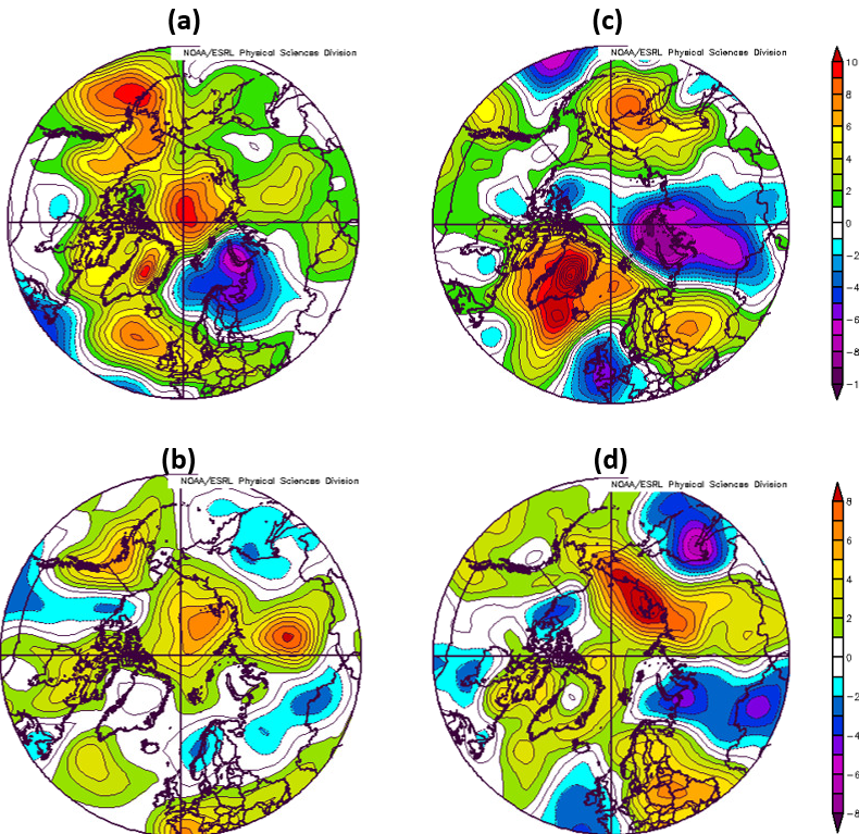 july-2019.fig-3