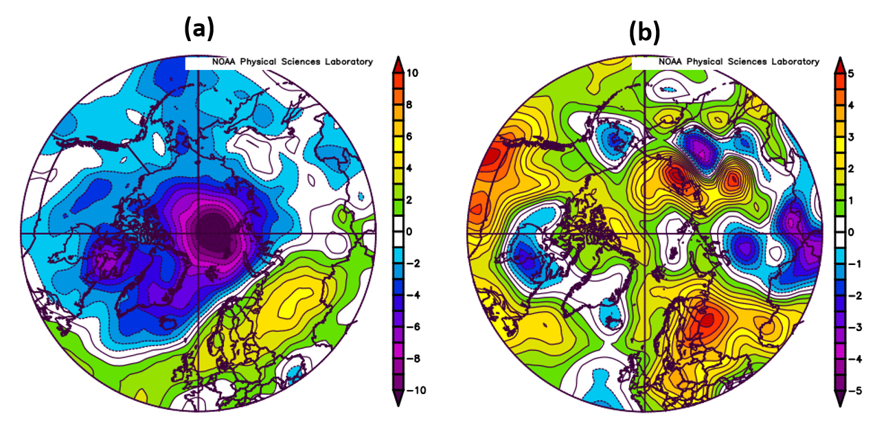 july-2021-fig-4
