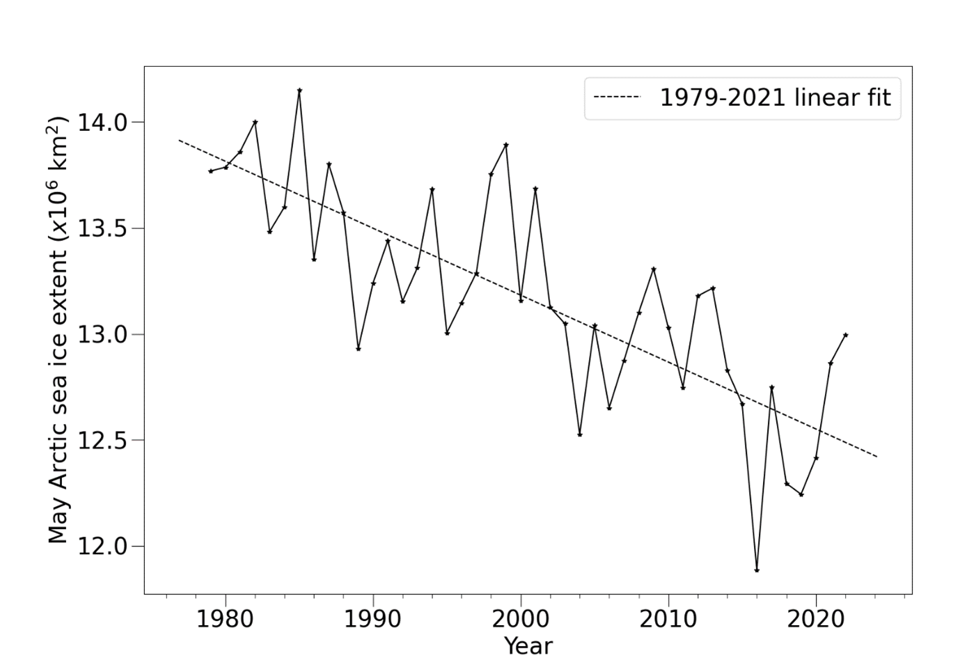jun-22-fig-3
