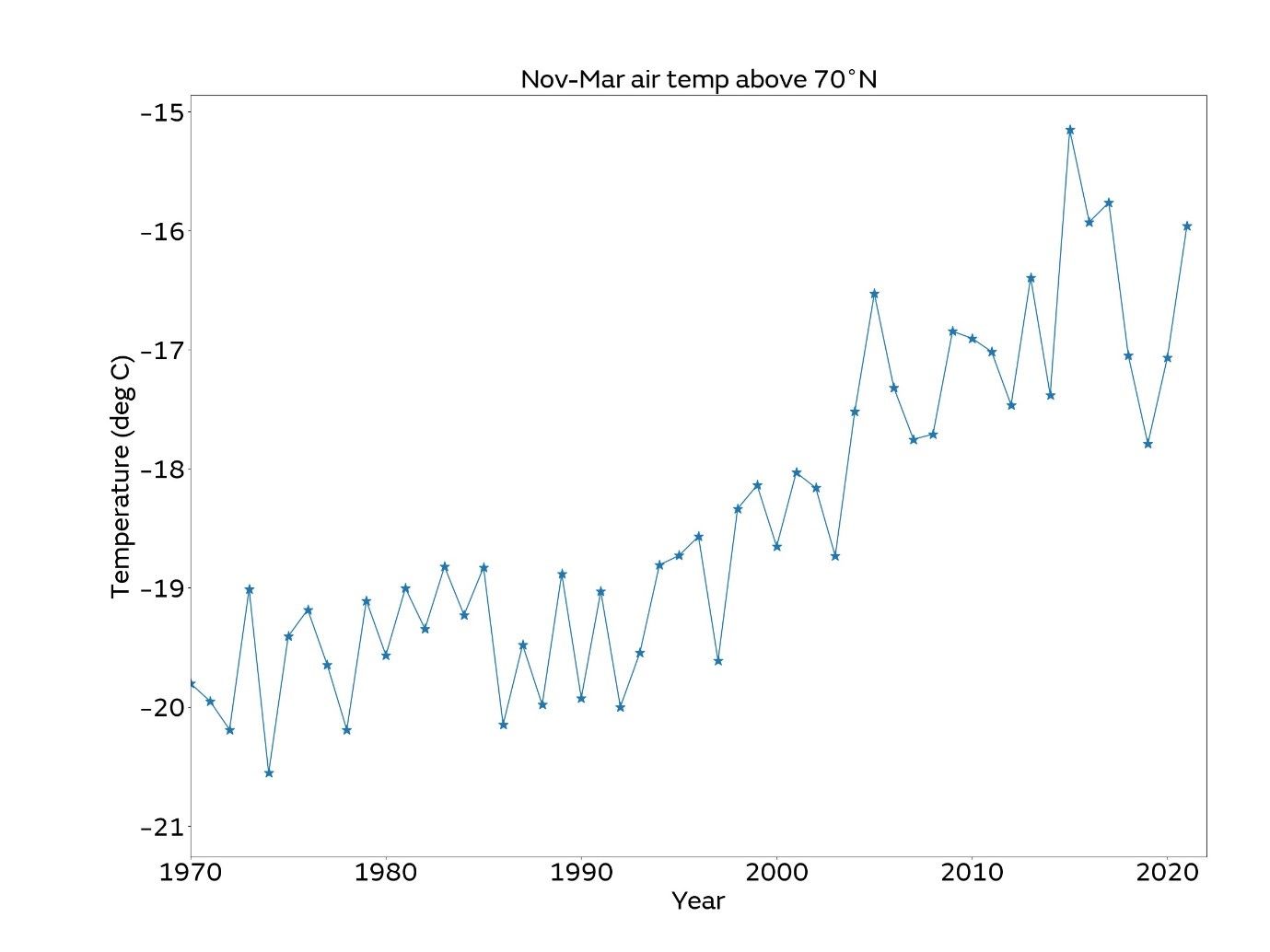 jun-22-fig-4