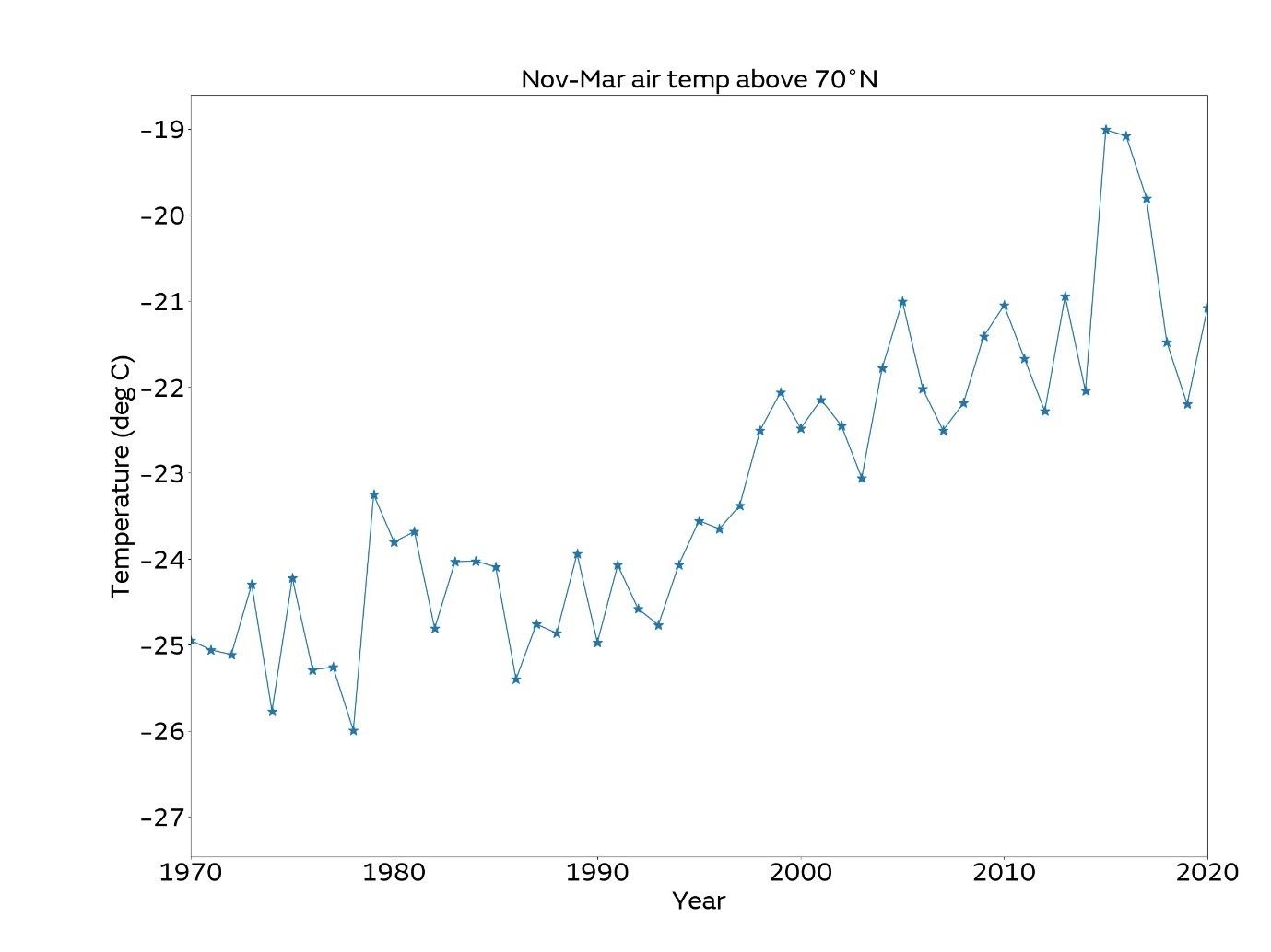june-2021-fig-4