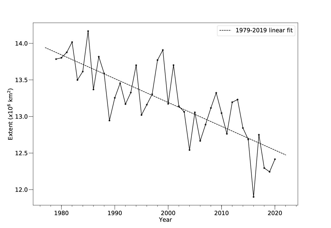 june_2020_fig3