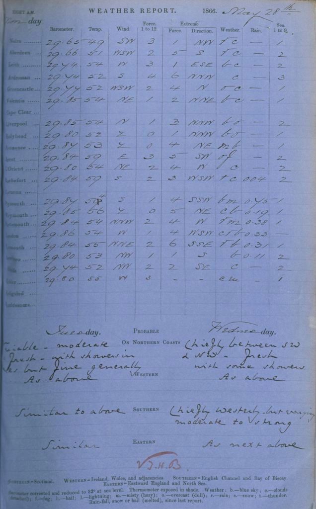 last_forecast_after_galton_report_28th_may_1866