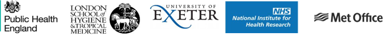 logos