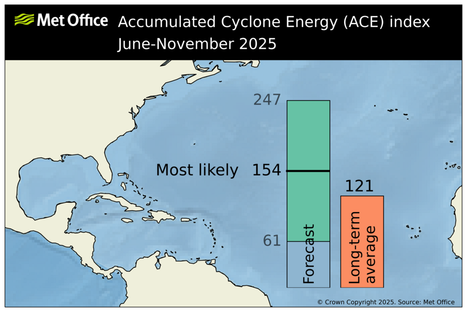 na_ace_forecast_2025_may
