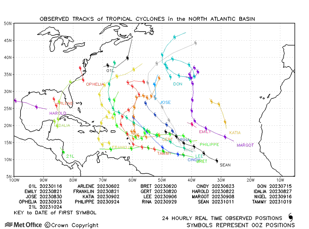Past tropical cyclones - North Atlantic tropical cyclone activity - Met ...