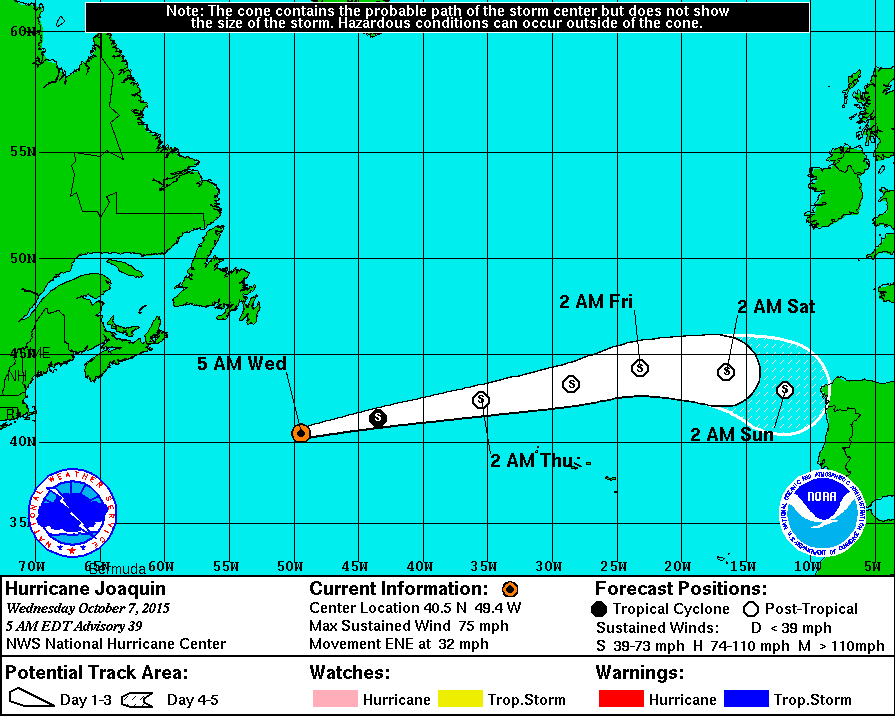 national-hurricane-centre