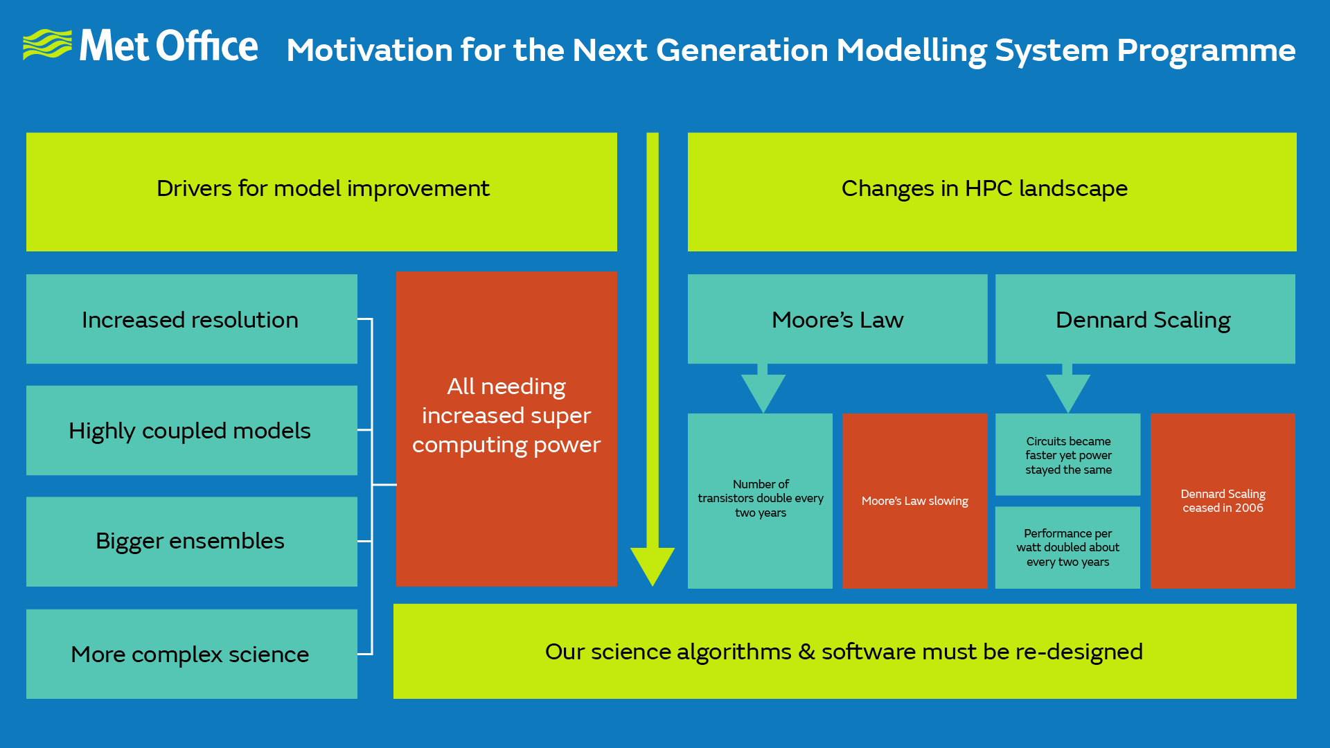ngms-infographics-03-002