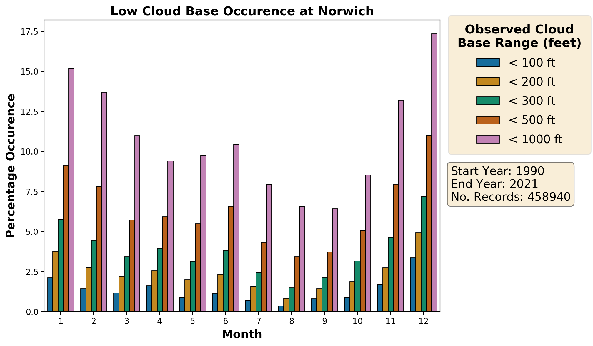 norwich_egsh_cloud