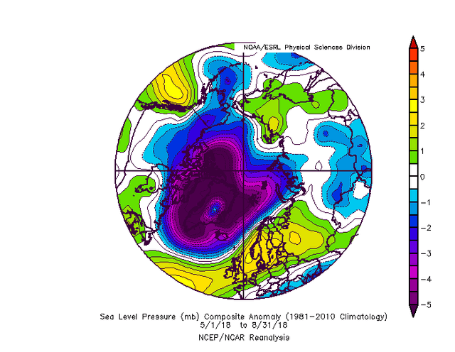 oct-18-fig-3
